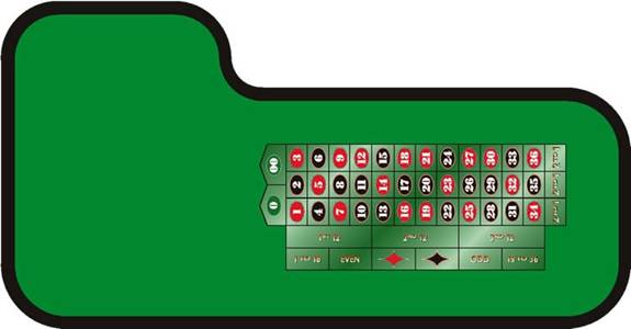 casino party roulette